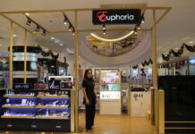 Shop The Mall Bangkapi Shop Bangkapi